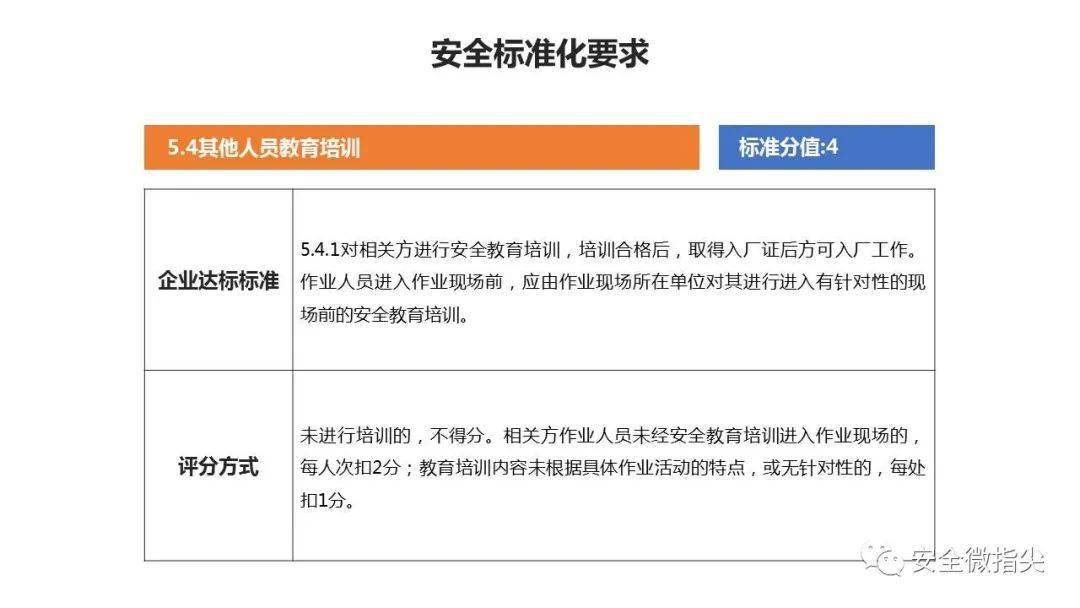 安全通告费用企业为何需承担,收费标准合理吗?揭秘内幕! 第1张 安全通告费用企业为何需承担,收费标准合理吗?揭秘内幕! 第1张