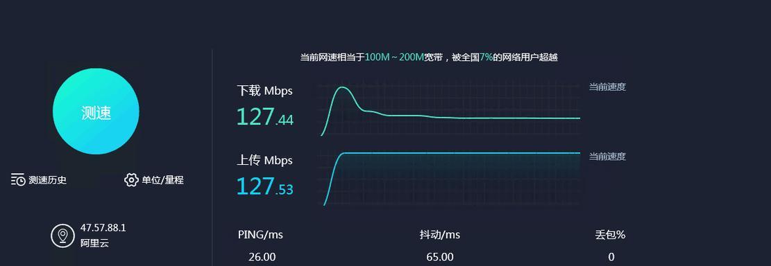跨境直播用香港大带宽还是美国大带宽,哪个更稳定? 第3张 跨境直播用香港大带宽还是美国大带宽,哪个更稳定? 第3张