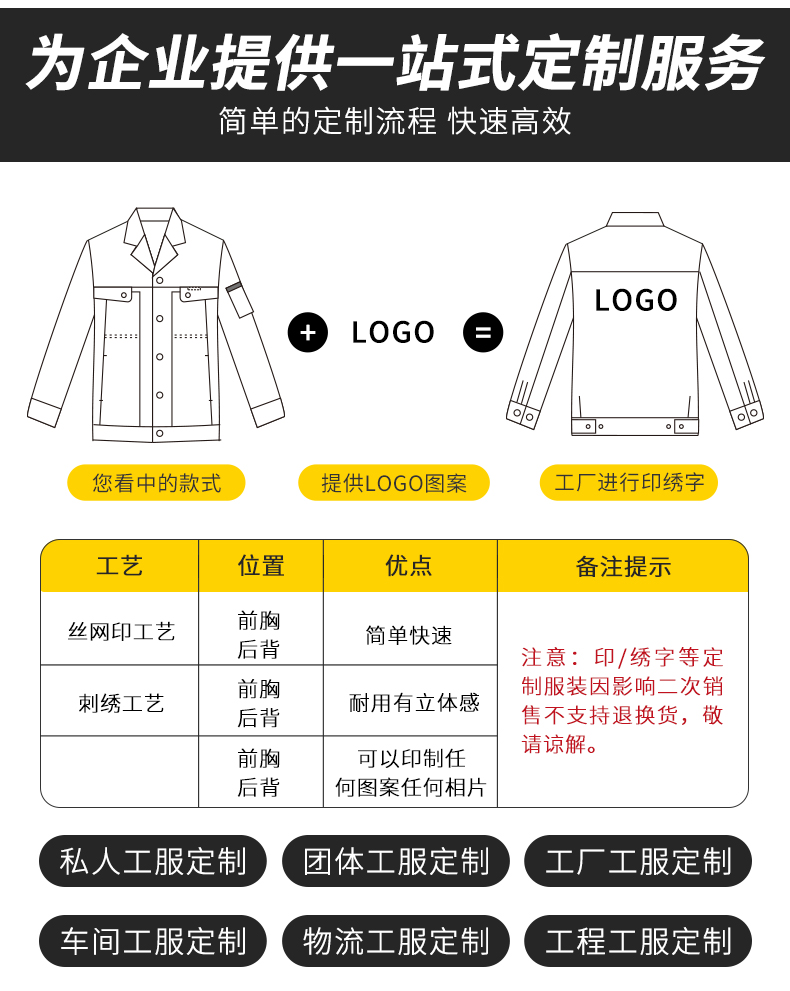 工作服网站源码哪里买?企业定制工作服网站源码多少钱 第2张 工作服网站源码哪里买?企业定制工作服网站源码多少钱 第2张