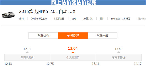 车域名成交价格如何查询?,车域名成交价格怎么查 第1张 车域名成交价格如何查询?,车域名成交价格怎么查 第1张