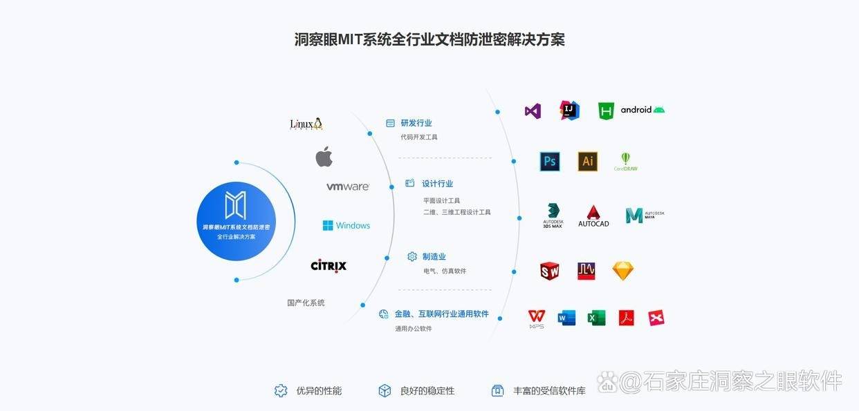 安卓P2P服务器应用,如何实现高效稳定的数据传输与安全性保障? 第2张 安卓P2P服务器应用,如何实现高效稳定的数据传输与安全性保障? 第2张