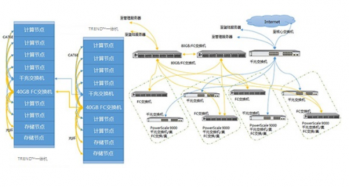 在安全组与安全组通信中,如何确保跨组数据传输的安全性及效率? 第2张 在安全组与安全组通信中,如何确保跨组数据传输的安全性及效率? 第2张
