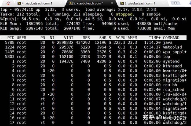 Linux如何查看用户进程? 第3张 Linux如何查看用户进程? 第3张