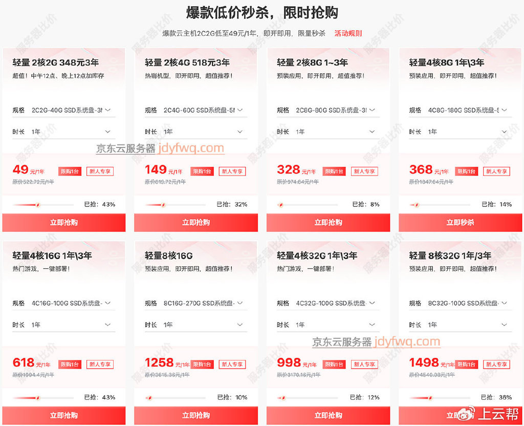 服务器内存条报价哪里查?2025年最新价格多少? 第3张 服务器内存条报价哪里查?2025年最新价格多少? 第3张