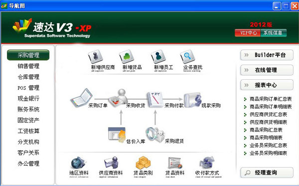 分销ERP v1版本运行,究竟需要怎样的服务器配置标准? 第1张 分销ERP v1版本运行,究竟需要怎样的服务器配置标准? 第1张