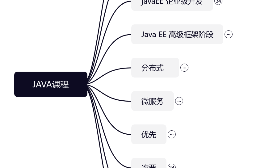javame课程_课程章节 第2张 javame课程_课程章节 第2张
