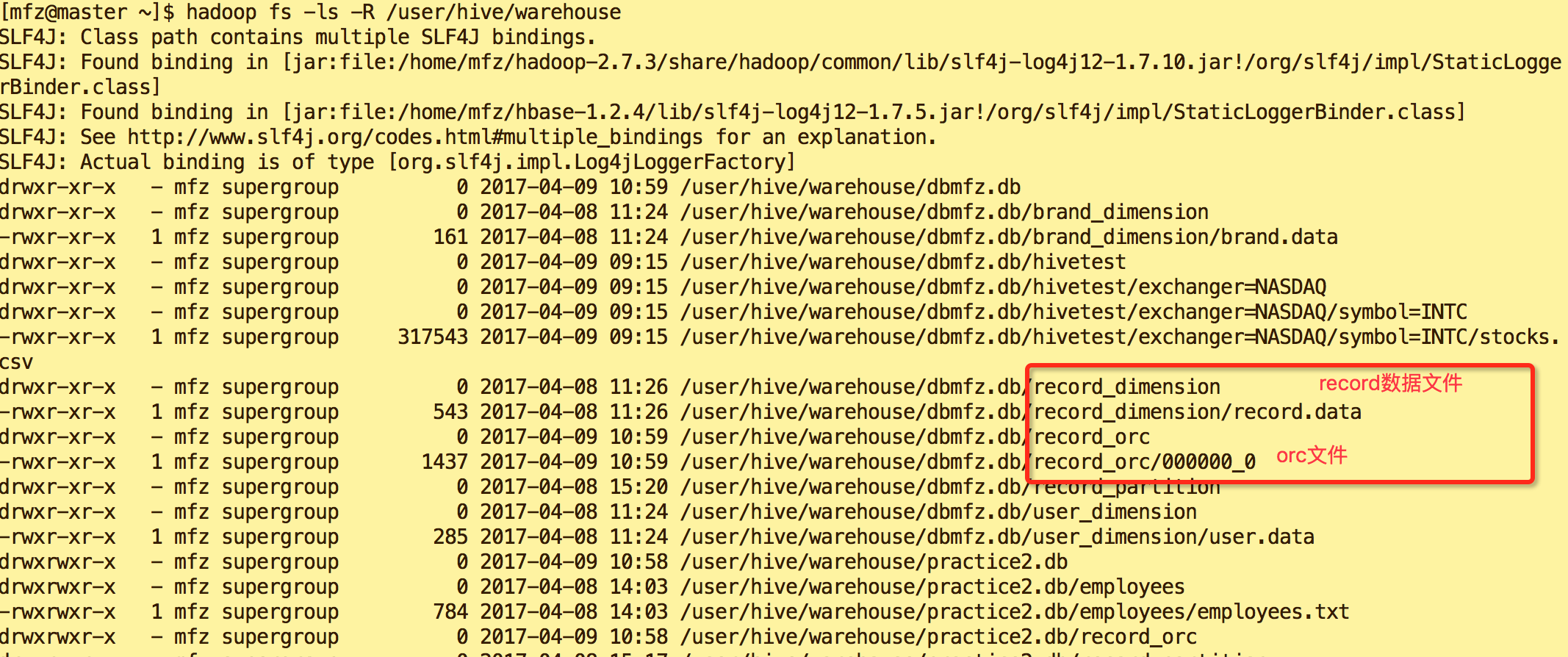 如何查看Hive所有数据库?hive查看所有数据库命令 第3张 如何查看Hive所有数据库?hive查看所有数据库命令 第3张