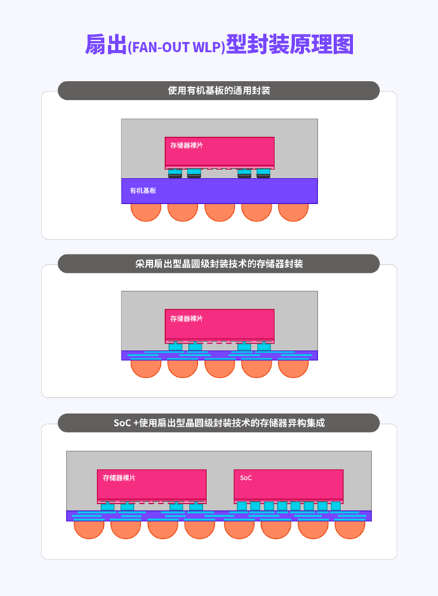 如何通过反射封装实现高效数据库操作,有何独特优势? 第1张 如何通过反射封装实现高效数据库操作,有何独特优势? 第1张