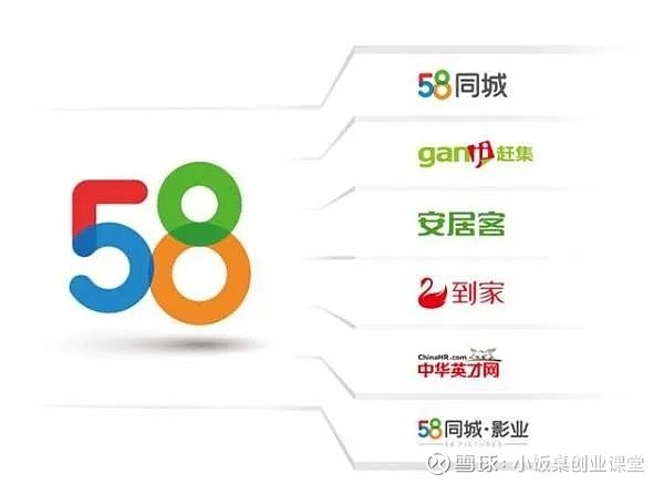 58同城域名还能用吗,58同城域名 第2张 58同城域名还能用吗,58同城域名 第2张