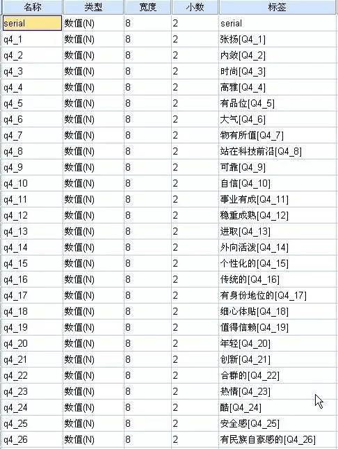 在分析型数据库数据表查询中,有哪些关键疑问点及解决策略? 第2张 在分析型数据库数据表查询中,有哪些关键疑问点及解决策略? 第2张