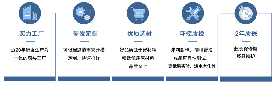 工业质检版本是什么?工业质检版本有哪些功能 第3张 工业质检版本是什么?工业质检版本有哪些功能 第3张