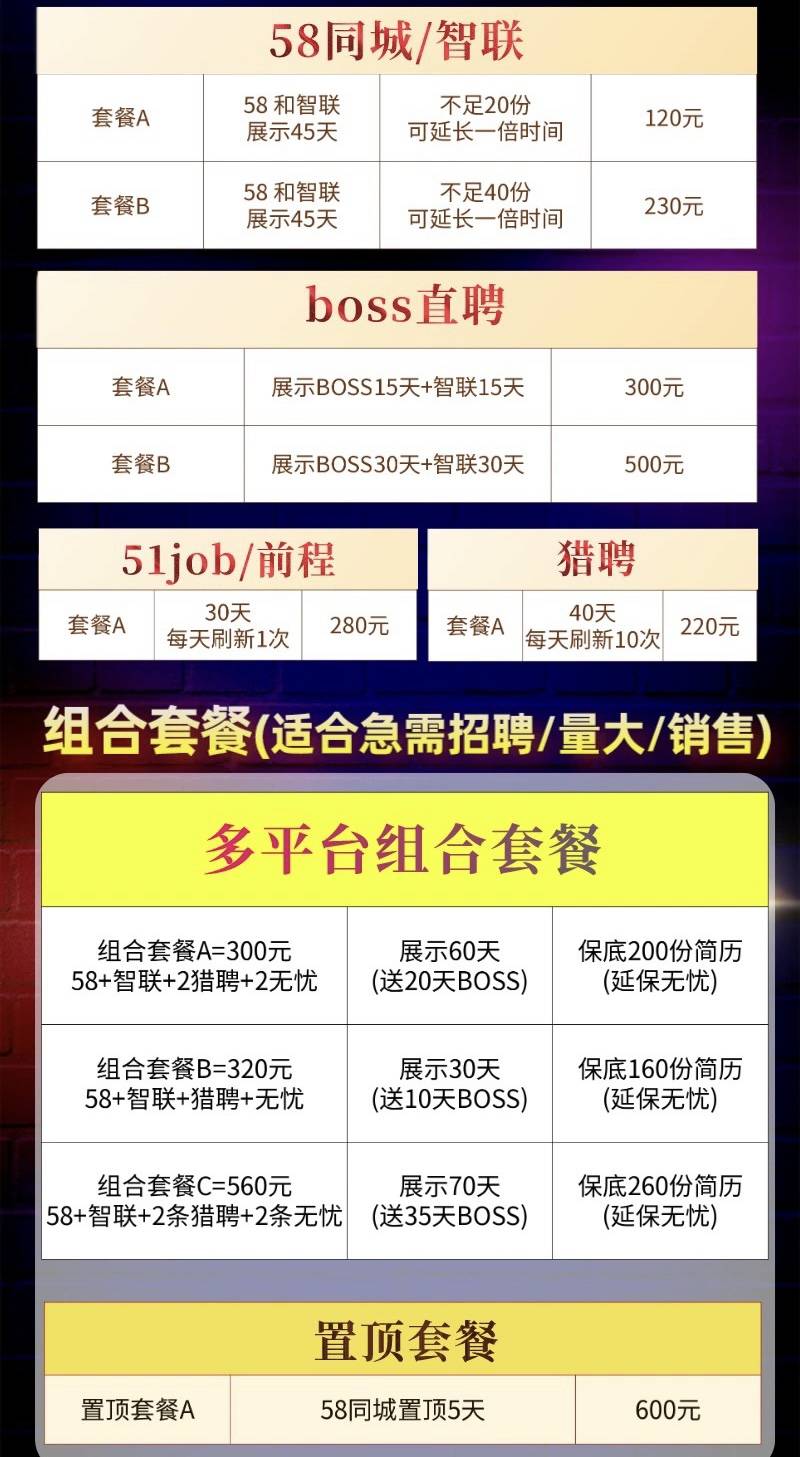单买域名和套餐购买哪个更划算?,单买域名哪个平台好? 第3张 单买域名和套餐购买哪个更划算?,单买域名哪个平台好? 第3张