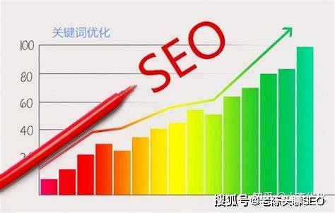 {域名city}网站GEO优化怎么做?,长尾关键词怎么优化 第2张 {域名city}网站GEO优化怎么做?,长尾关键词怎么优化 第2张