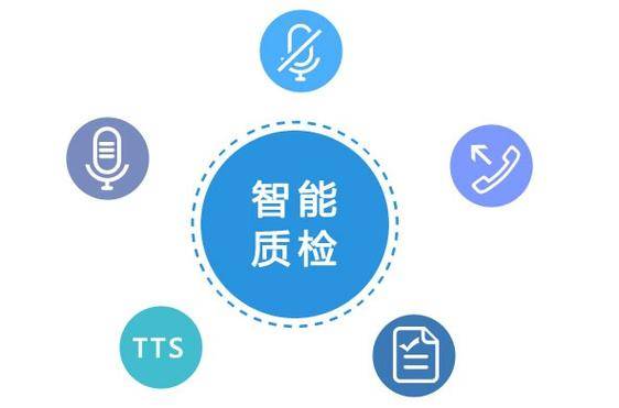 工业质检智能化如何发展?工业质检智能化技术有哪些 第3张 工业质检智能化如何发展?工业质检智能化技术有哪些 第3张