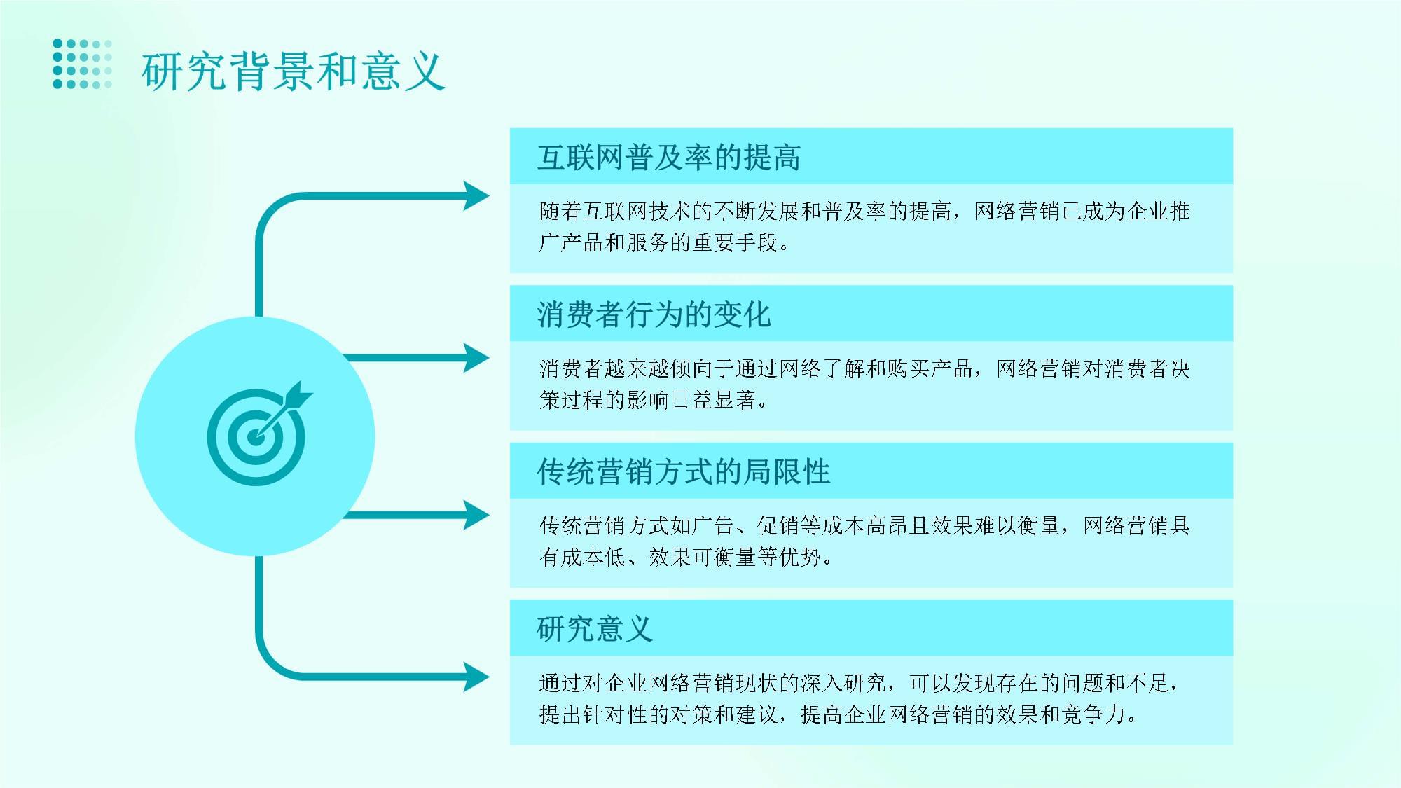 分析某一企业网络营销状况,其策略与成效如何平衡提升? 第3张 分析某一企业网络营销状况,其策略与成效如何平衡提升? 第3张