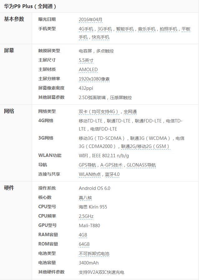 华为P9 Plus参数配置怎么样?华为P9 Plus详细参数规格介绍 第3张 华为P9 Plus参数配置怎么样?华为P9 Plus详细参数规格介绍 第3张