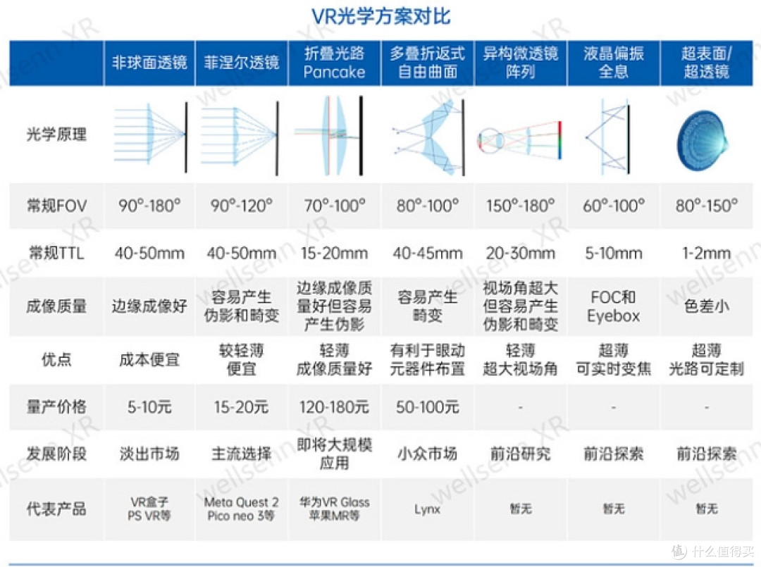 vr物理摄影机参数 第1张 vr物理摄影机参数 第1张