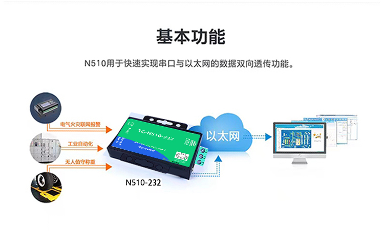 n510串口服务器在什么店里有卖的?哪里能买到正品厂家直销? 第3张 n510串口服务器在什么店里有卖的?哪里能买到正品厂家直销? 第3张
