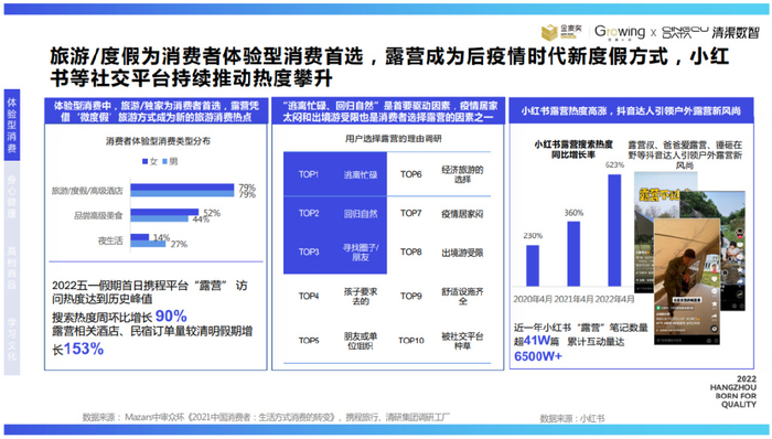 线上消费品大数据分析平台,如何有效解读海量数据,助力消费趋势洞察? 第2张 线上消费品大数据分析平台,如何有效解读海量数据,助力消费趋势洞察? 第2张