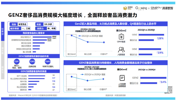 线上消费品大数据分析平台,如何有效解读海量数据,助力消费趋势洞察? 第3张 线上消费品大数据分析平台,如何有效解读海量数据,助力消费趋势洞察? 第3张