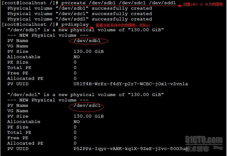 linux系统如何做lvm 第2张 linux系统如何做lvm 第2张