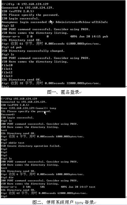 Linux服务器FTP命令有哪些常用操作及参数? 第2张 Linux服务器FTP命令有哪些常用操作及参数? 第2张