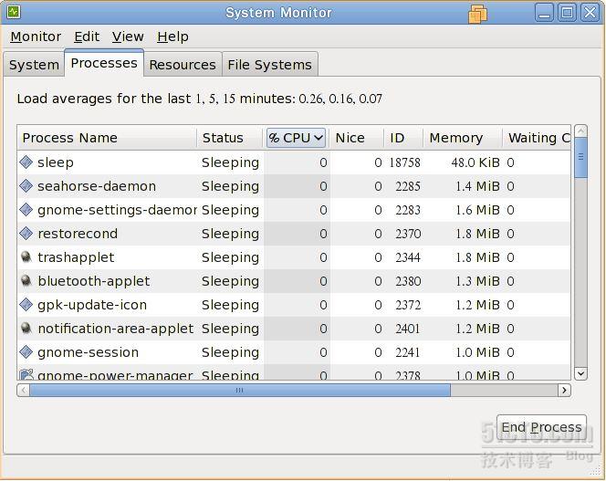如何查看Linux服务器的CPU使用率和详细信息? 第1张 如何查看Linux服务器的CPU使用率和详细信息? 第1张