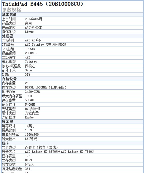 联想e445配置性能到底怎么样,值得购买吗? 第3张 联想e445配置性能到底怎么样,值得购买吗? 第3张