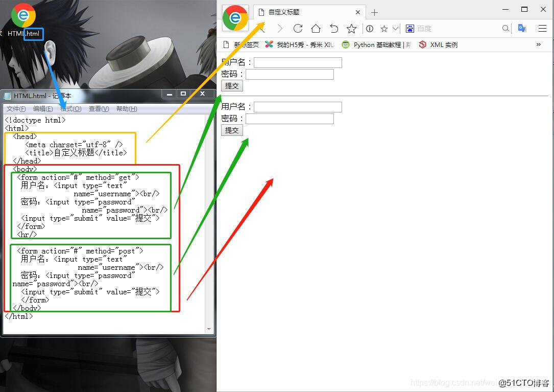如何边界html文件 第2张 如何边界html文件 第2张