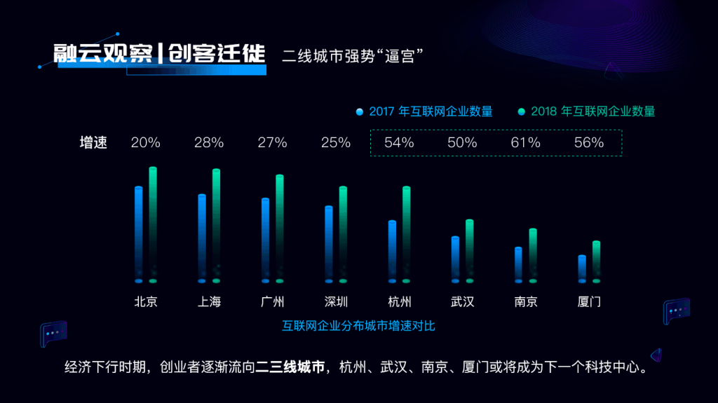 深圳公有云领域,未来是否将涌现更多岗位机会? 第1张 深圳公有云领域,未来是否将涌现更多岗位机会? 第1张