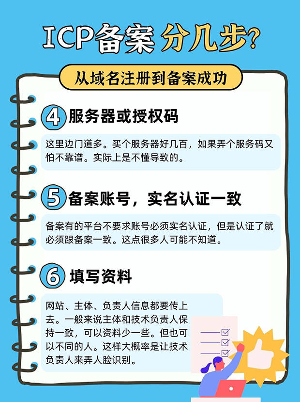 IT域名注册需要什么条件?,域名注册流程有哪些 第3张 IT域名注册需要什么条件?,域名注册流程有哪些 第3张