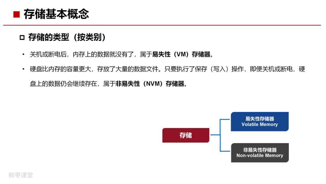 分布式存储技术ppt课件中,哪些关键点容易让人困惑? 第2张 分布式存储技术ppt课件中,哪些关键点容易让人困惑? 第2张