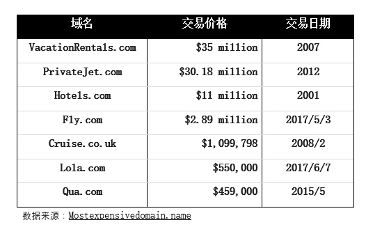 交行域名是什么意思?,交行域名怎么查询登录地址? 第1张 交行域名是什么意思?,交行域名怎么查询登录地址? 第1张