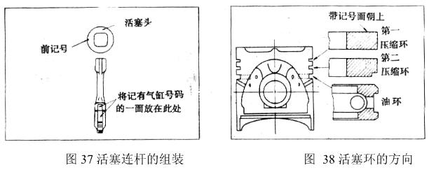 配置环是什么?配置环的作用、安装方法及应用详解 第1张 配置环是什么?配置环的作用、安装方法及应用详解 第1张