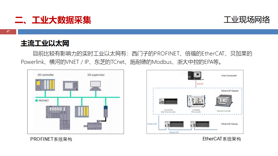 工业大数据集成架构是什么?如何构建高效集成方案 第2张 工业大数据集成架构是什么?如何构建高效集成方案 第2张