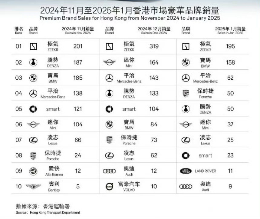 香港虚拟主机品牌排行榜出炉,究竟哪家更胜一筹? 第3张 香港虚拟主机品牌排行榜出炉,究竟哪家更胜一筹? 第3张