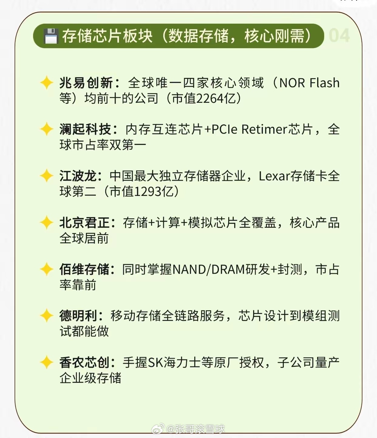 分布式存储厂商名单中,哪些企业引领行业创新? 第2张 分布式存储厂商名单中,哪些企业引领行业创新? 第2张