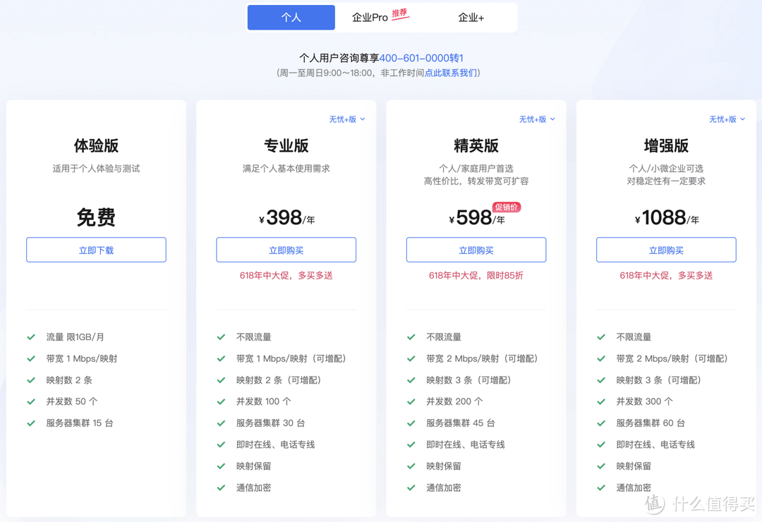 年末特惠!公网IP地址价格大跳水,为何现在购买最划算? 第2张 年末特惠!公网IP地址价格大跳水,为何现在购买最划算? 第2张