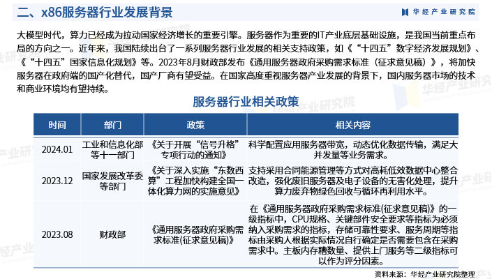 x86服务器业务前景如何?未来增长点在哪里? 第3张 x86服务器业务前景如何?未来增长点在哪里? 第3张