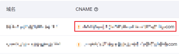 根域名cname怎么设置?根域名cname设置教程 第2张 根域名cname怎么设置?根域名cname设置教程 第2张