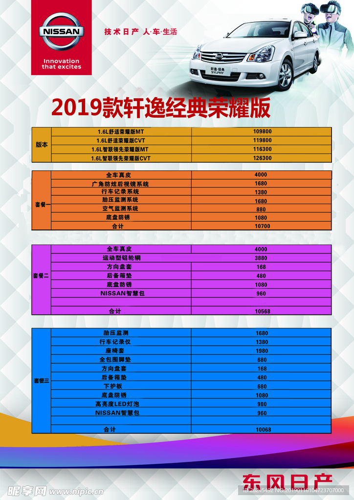 09年轩逸配置参数有哪些?09款轩逸详细参数配置表 第3张 09年轩逸配置参数有哪些?09款轩逸详细参数配置表 第3张