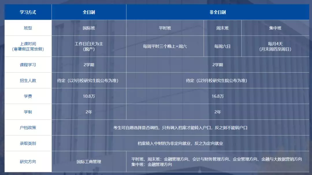 985配置的性能和优缺点到底怎么样,值得买吗? 第2张 985配置的性能和优缺点到底怎么样,值得买吗? 第2张