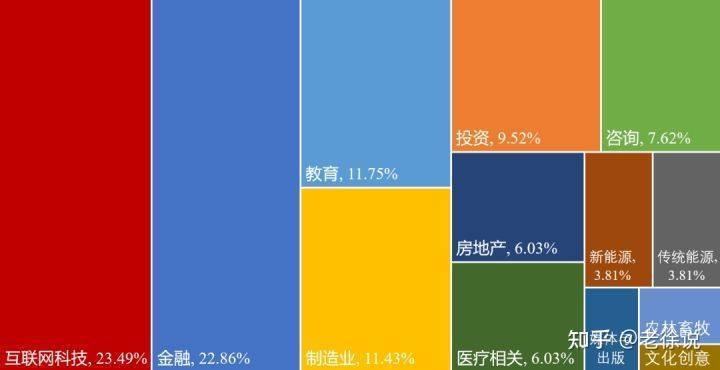 985配置的性能和优缺点到底怎么样,值得买吗? 第3张 985配置的性能和优缺点到底怎么样,值得买吗? 第3张