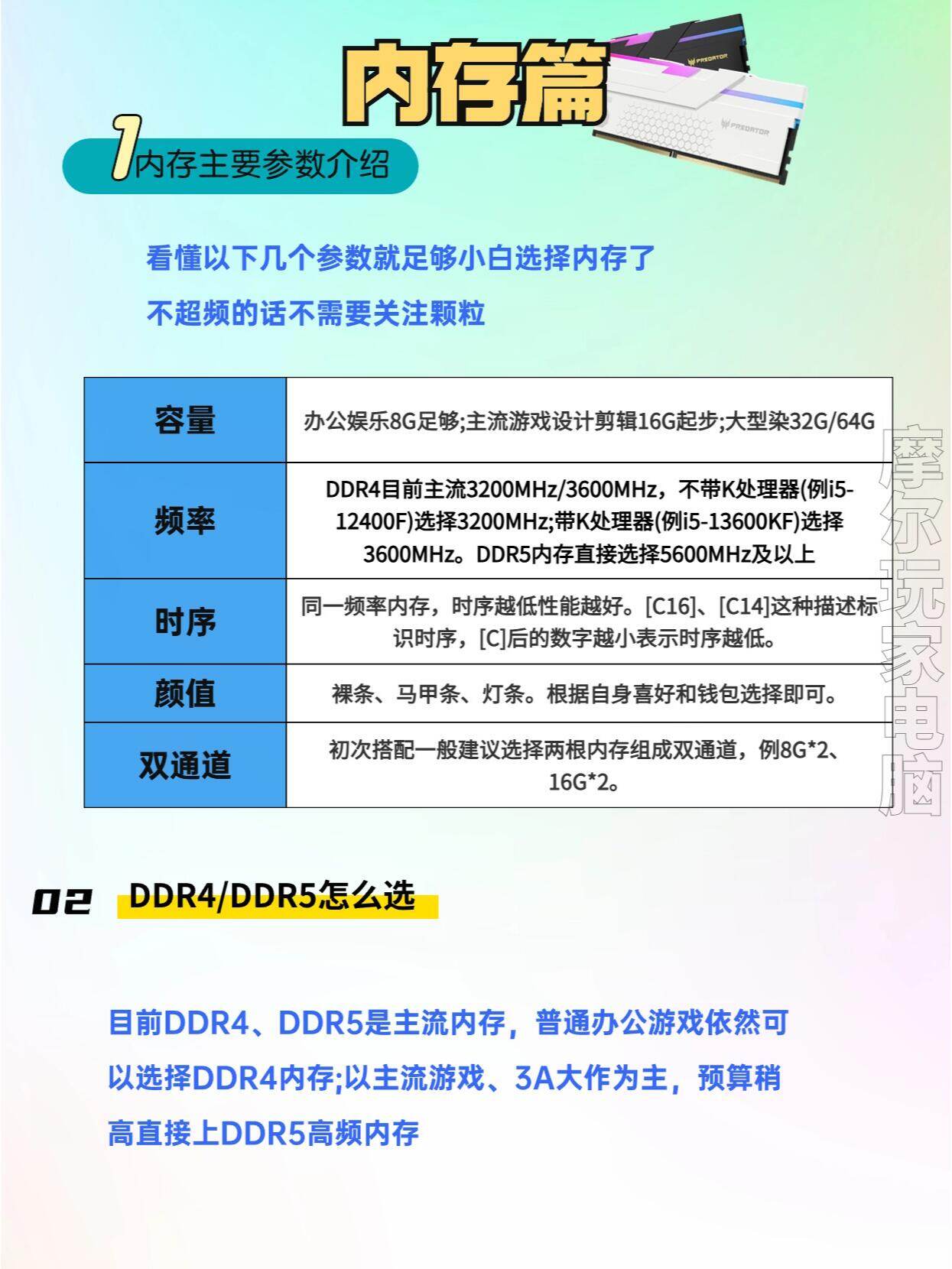 配置升级怎么做？电脑硬件配置升级方案及选购注意事项有哪些？