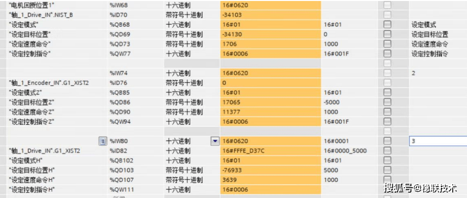 工业智能控制系统数据参数怎么设置?如何正确配置 第1张 工业智能控制系统数据参数怎么设置?如何正确配置 第1张
