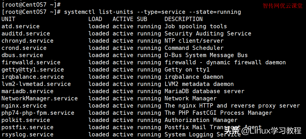 Linux如何快速查看开放哪些端口? 第3张 Linux如何快速查看开放哪些端口? 第3张