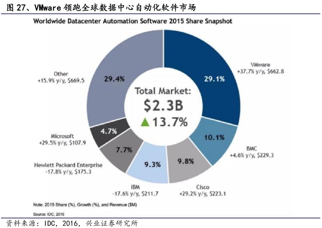 基于服务器计算技术革新背后,如何实现高效与稳定?探讨计算的未来发展趋势。 第2张 基于服务器计算技术革新背后,如何实现高效与稳定?探讨计算的未来发展趋势。 第2张