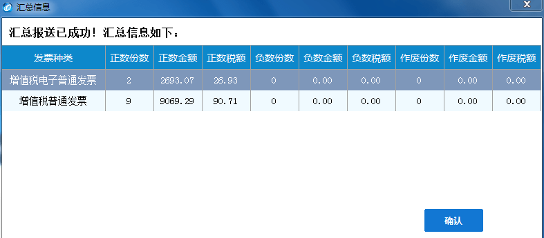 贵州税控盘服务器地址是什么?,税控盘连接服务器失败怎么办? 第2张 贵州税控盘服务器地址是什么?,税控盘连接服务器失败怎么办? 第2张