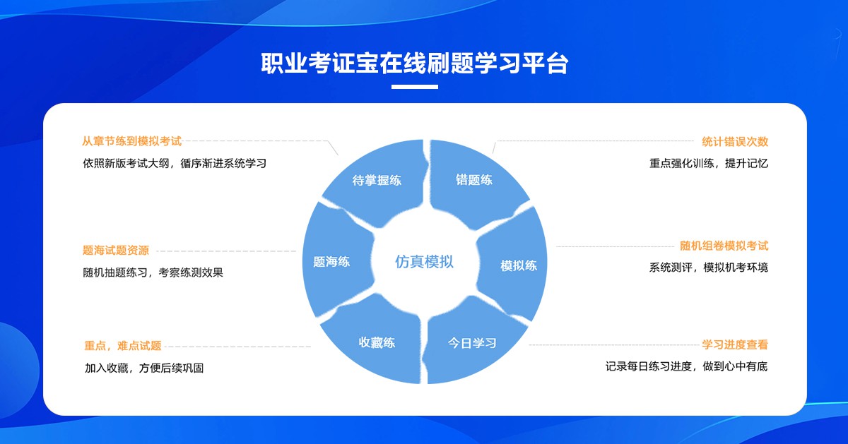 如何顺利通过公有云认证考试?有哪些备考策略和技巧? 第1张 如何顺利通过公有云认证考试?有哪些备考策略和技巧? 第1张