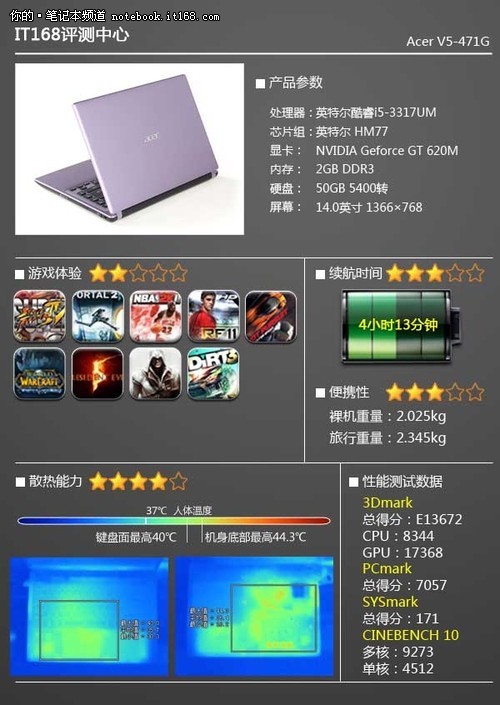 宏基v5431p这款笔记本配置参数性能怎么样?,值得买吗?